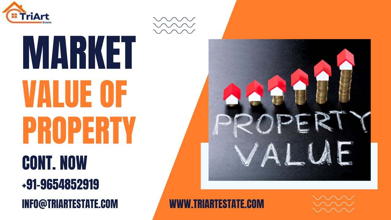 Best Market Value of Property in India: A Complete Guide for Real Estate Buyers & Investors 1 Best Market Value of Property