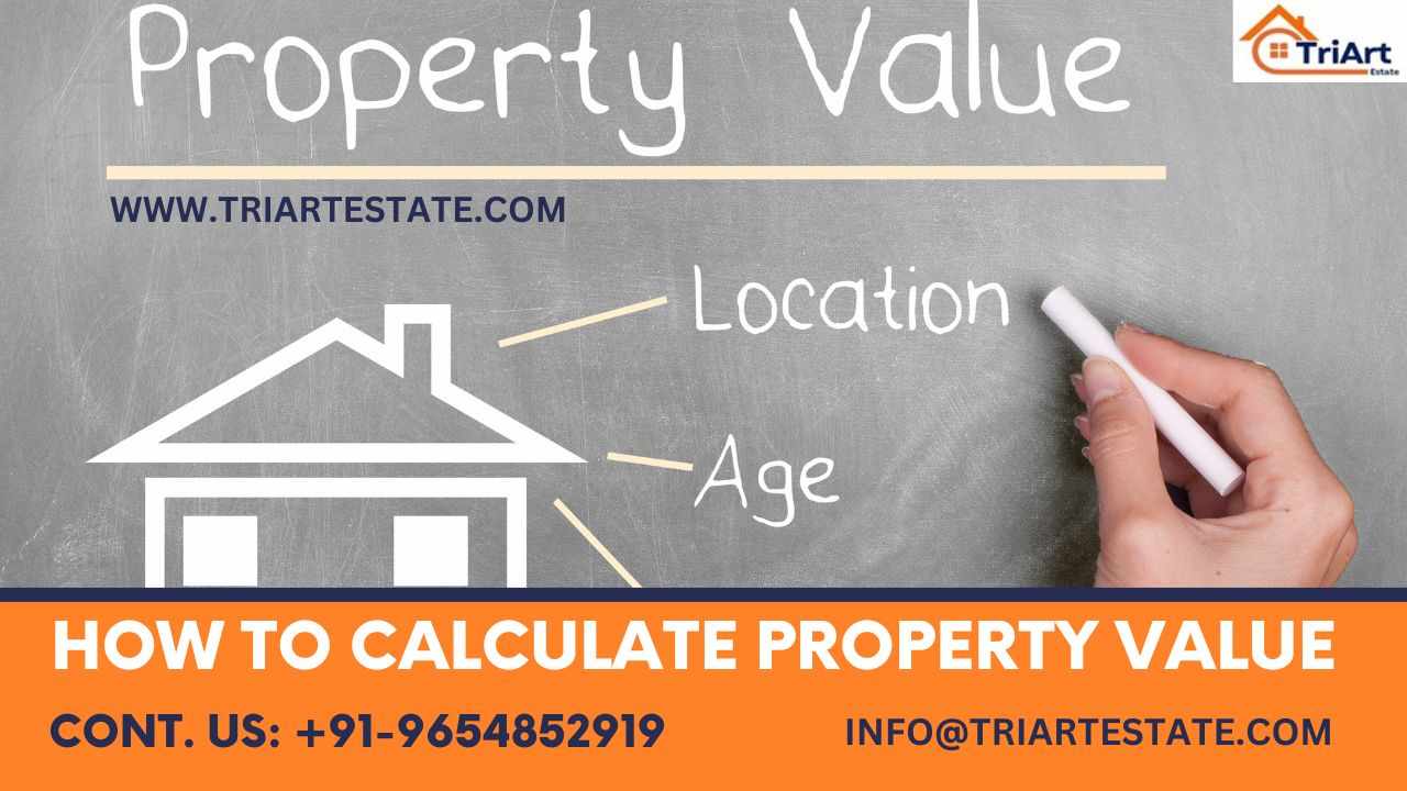 How to Calculate Property Value In India