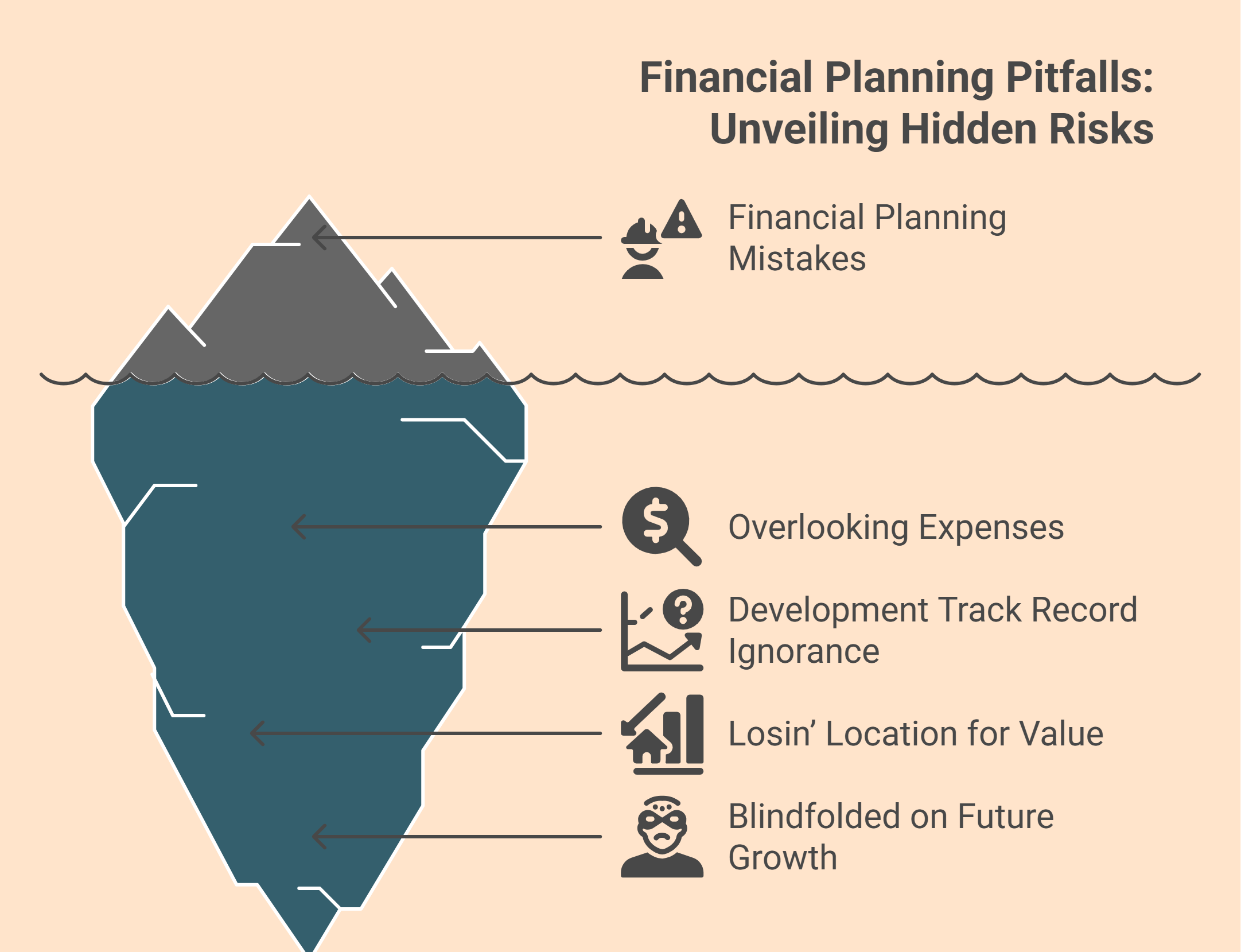 Apartment in Gurgaon