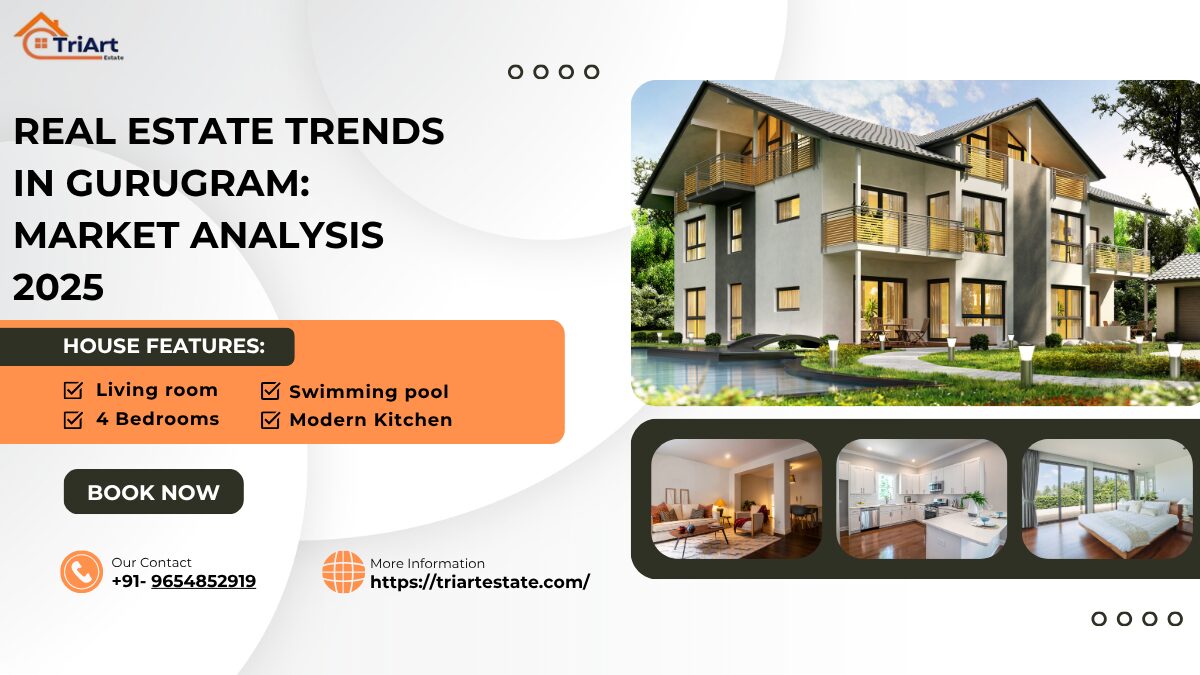 Real Estate Trends in Gurugram