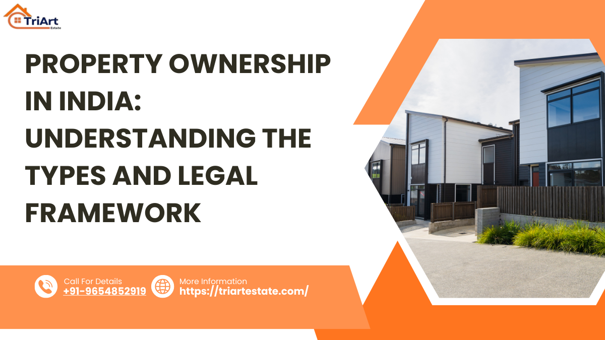 Property Ownership in India