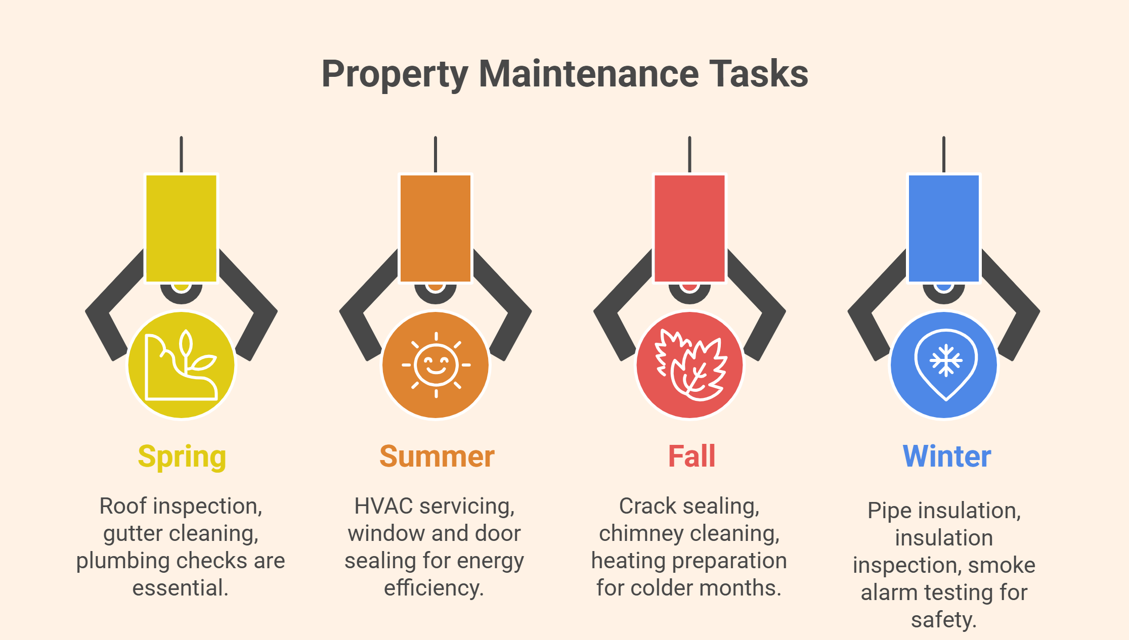 property maintenance