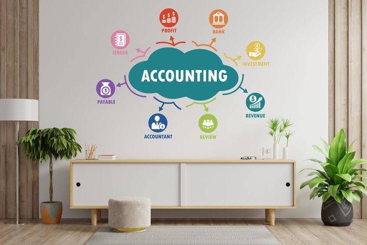 11 Powerful Vastu Tips for Business Growth & Success 4 The Accounting Department