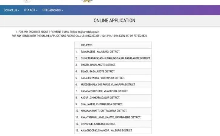 Karnataka Housing Board Schemes 2026 – Details, Eligibility & Updates 3 Karnataka Housing Board Schemes 2026 – Details, Eligibility & Updates 2