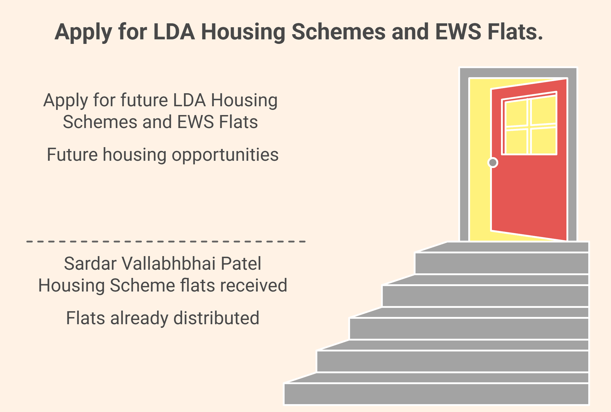 Sardar Vallabhbhai Patel Housing Scheme Lucknow: Eligibility, Application and Details 2 Sardar Vallabhbhai Patel Housing Scheme