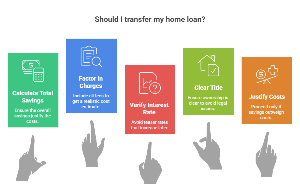 Home Loan Balance Transfer: Reduce EMI & Interest Rate Easily 2 Home Loan Balance Transfer: Reduce EMI & Interest Rate Easily 2