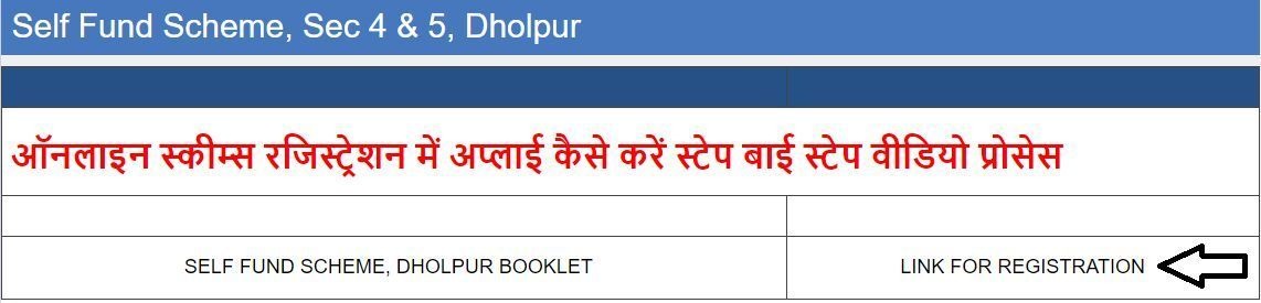 Rajasthan Housing Board Scheme 2026: Apply Online, Price & Eligibility 1