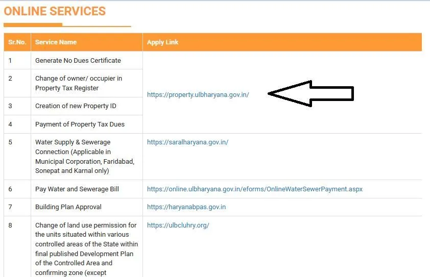 Haryana Property Tax 2026: How to Calculate and Pay Online Easily 3 Haryana Property Tax 2026: How to Calculate and Pay Online Easily 2
