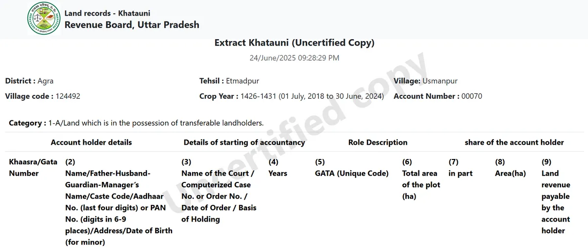 UP Bhulekh Aligarh 2026 Check Land Records, Khasra & Khatauni Online 4 UP Bhulekh Aligarh 2026 Check Land Records, Khasra & Khatauni Online 3